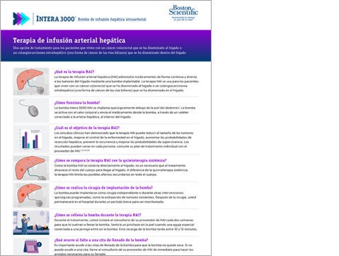 Patient questions to ask cover in spanish.