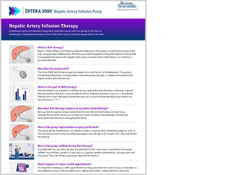 Patient FAQ guide cover.
